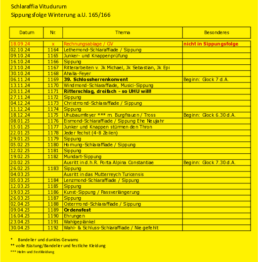 sippungen_397_165_166.1.pdf